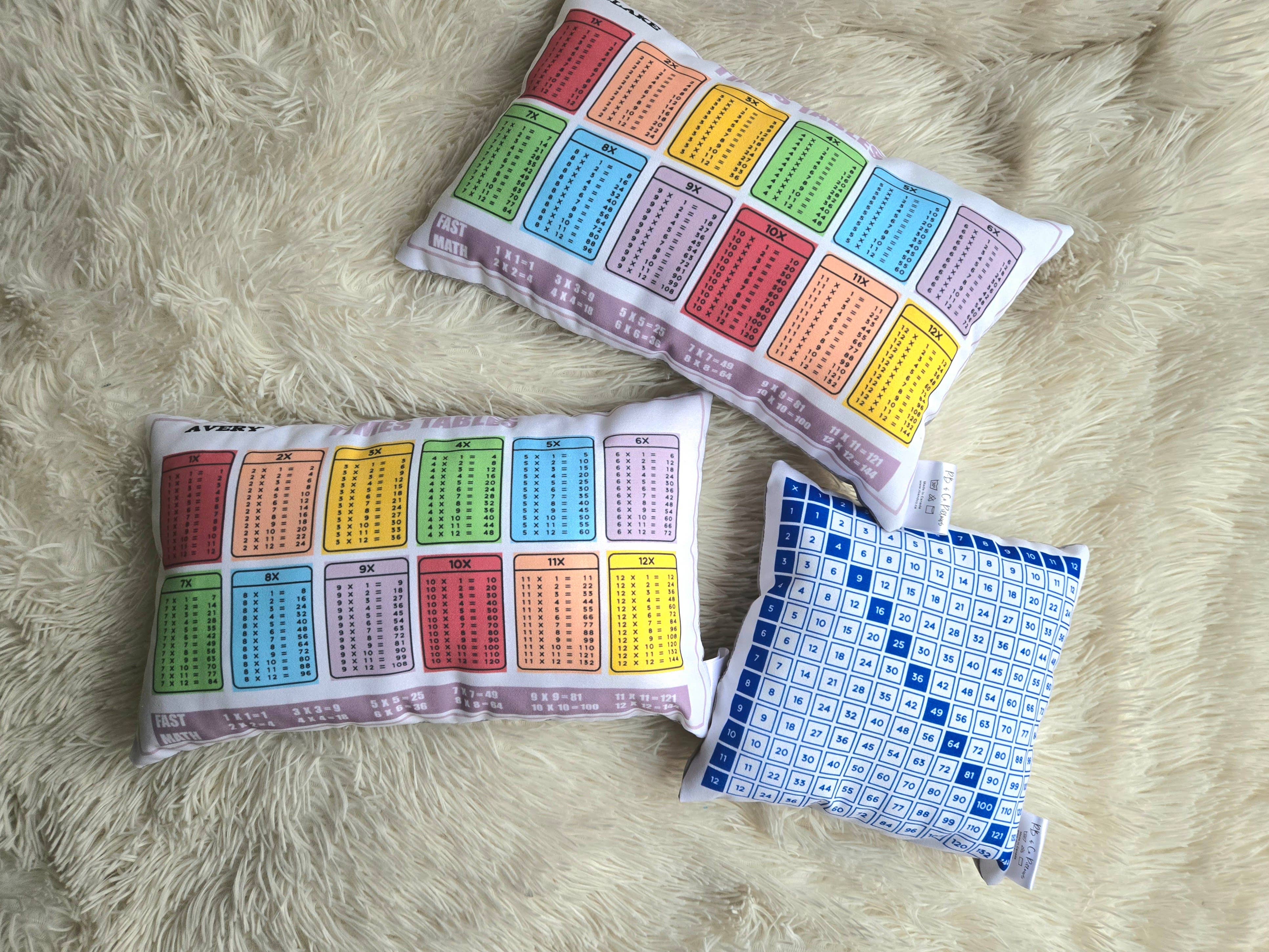 RB & Co. Pillows and Home - Wholesale Throw/Decorative Pillow - Multiplication Table Pillow, Times Tables Pillow, Classroom 3