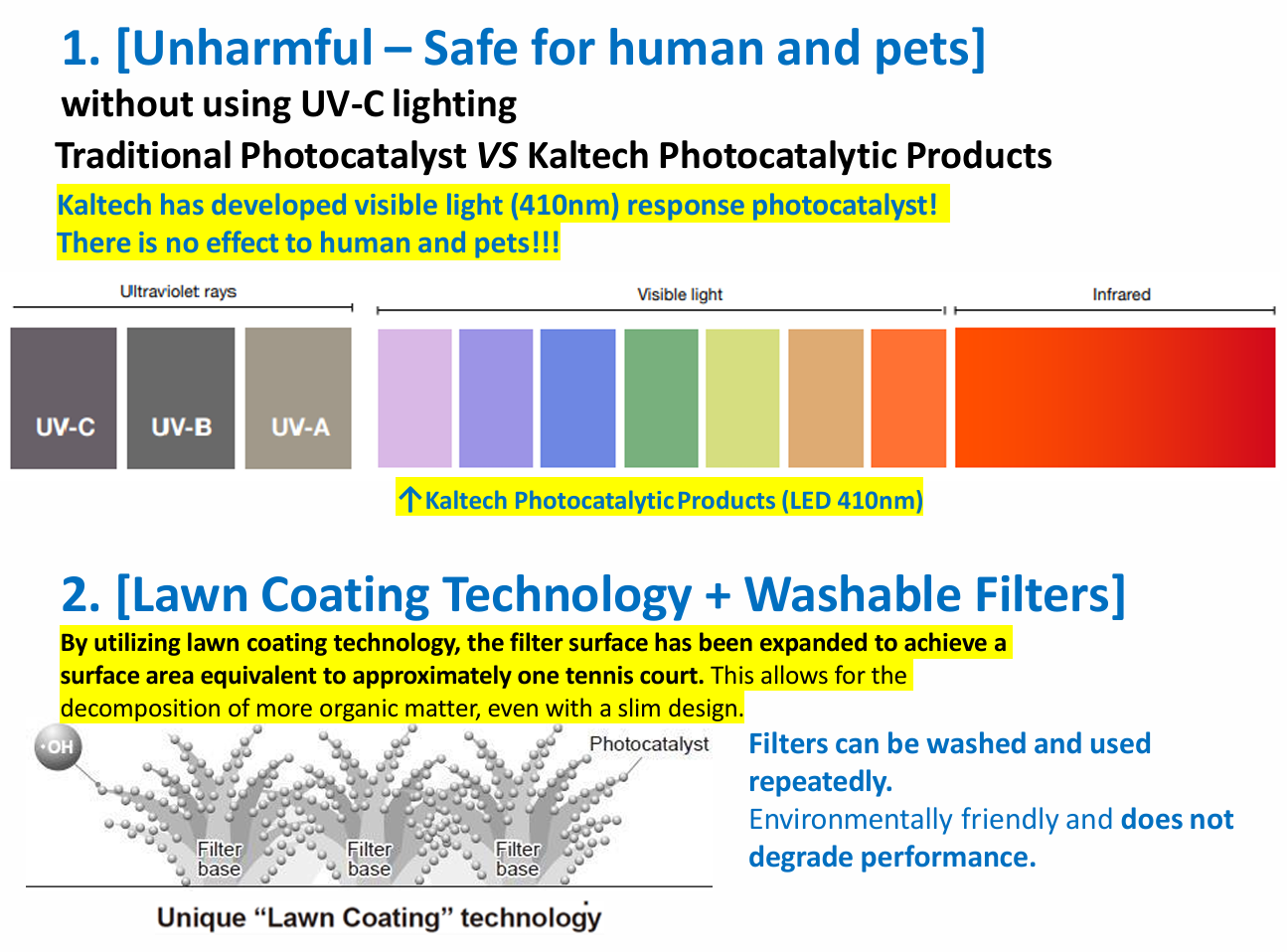 Kaltech – Großhandel Luftreiniger – Kaltech Luftreiniger B2B Modell, Waschbar, Hergestellt in Japan21