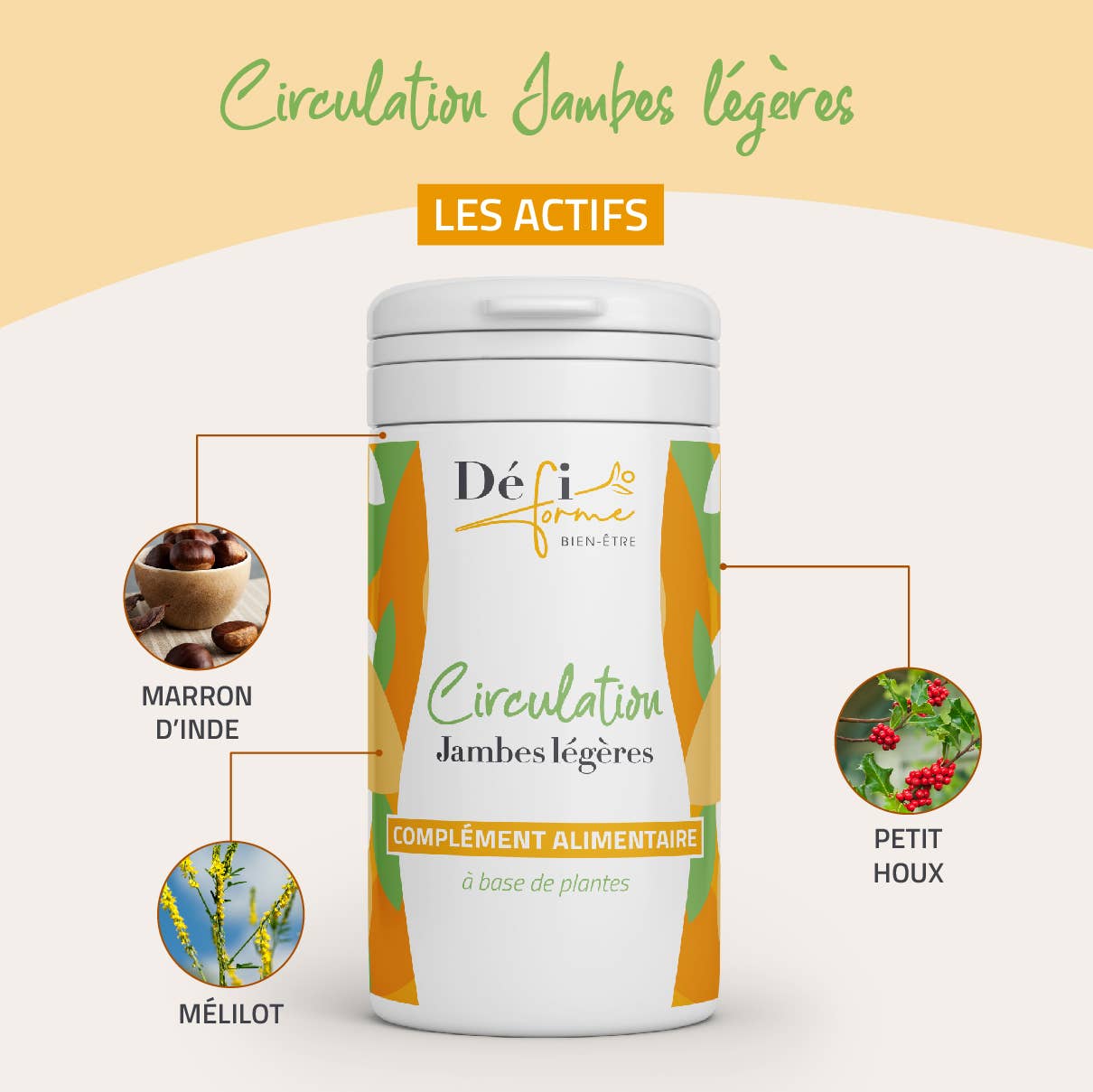 Défi Forme - Wholesale Oral Supplement/Vitamin - Energy Vitamins and Minerals5