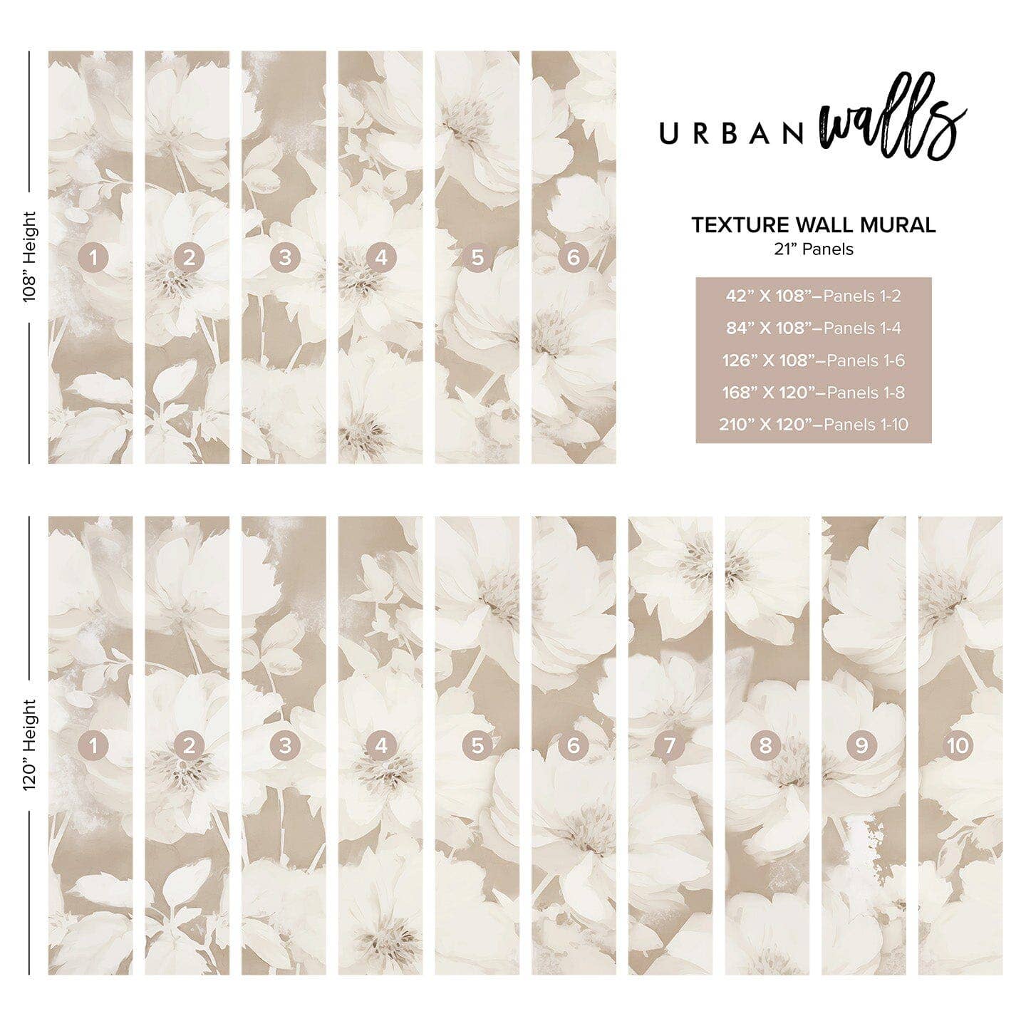 Beige Fotobehang Chantilly Blossoms voor groothandel op Faire1