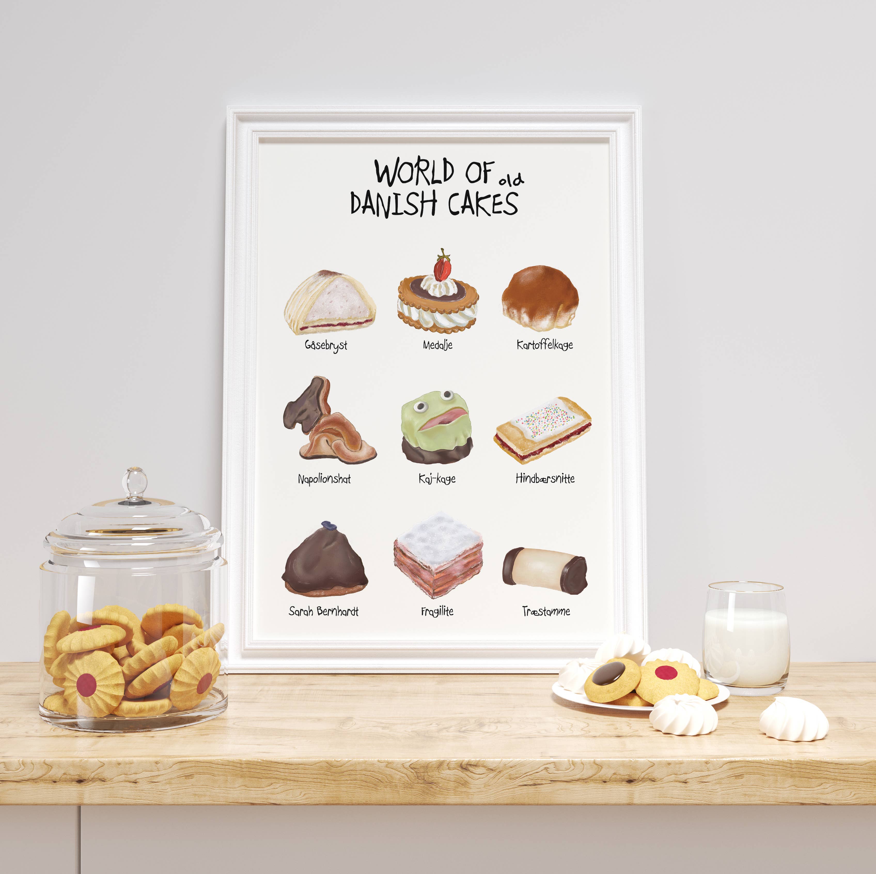 Mouse and Pen Illustration ApS - Wholesale Poster - World of Danish cakes A3 poster1