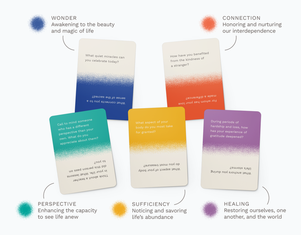 Holstee – Jogo de cartas por atacado – Cartões de gratidão1