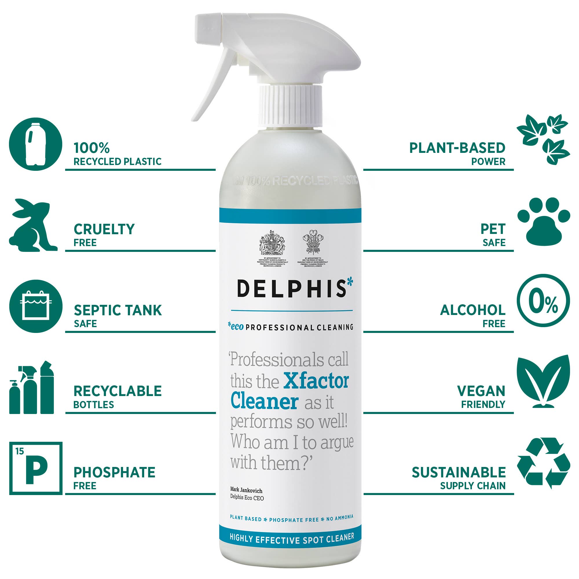 Delphis Eco – Engroshandel Pletfjerner – Delphis Eco Xfactor Spot Cleaner2