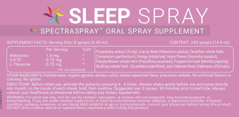 SpectraSpray Global - Wholesale Oral Supplement/Vitamin - Oral Spray Vitamin Starter Kit with Display (12 units)13
