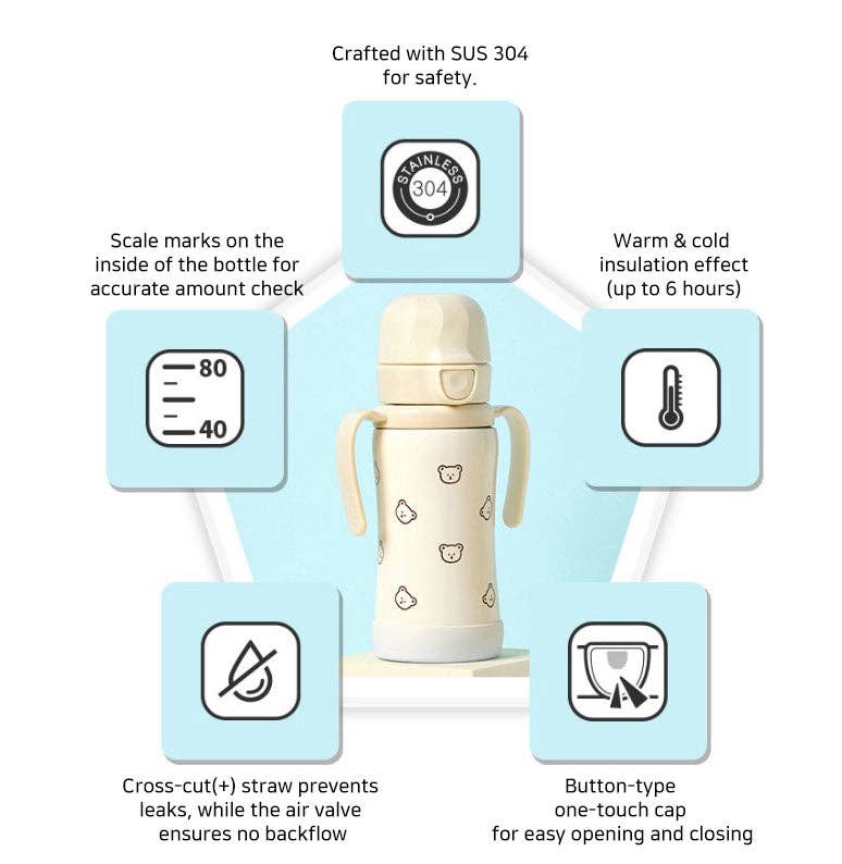 zezebaebae (Grosmimi and Cha&Mom) – wholesale Dricksglas och koppar – Barn och baby – Grosmimi Rostfritt Stål Sugrörsmugg med Fällbart Lock - 6oz (200ml)11