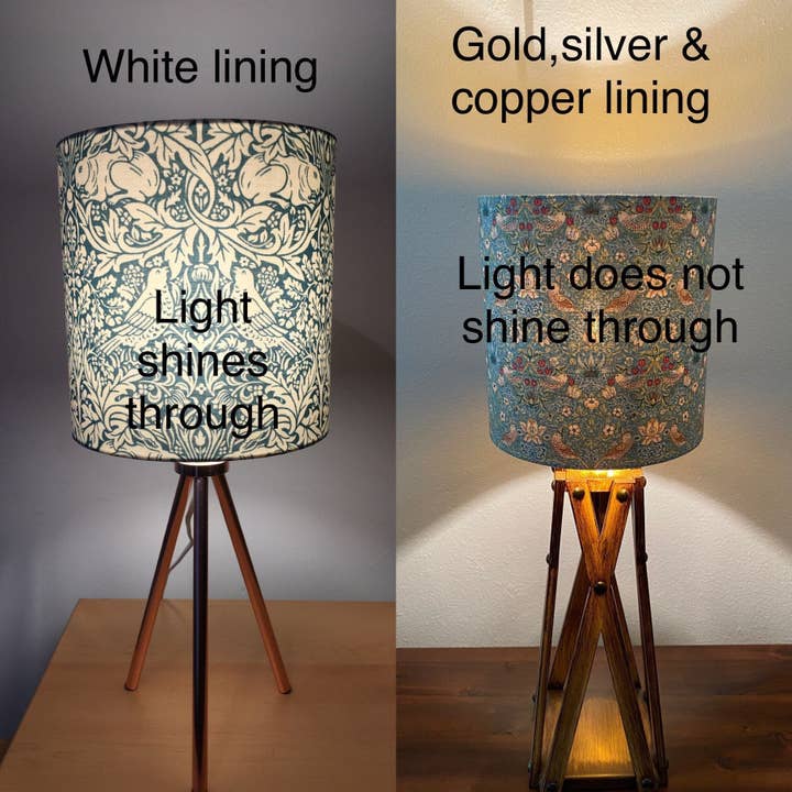 LouSeal Handmade Lampshades - Wholesale Lamp Shade - Ashley Wilde Tenby Sunflower Handmade Lampshade5
