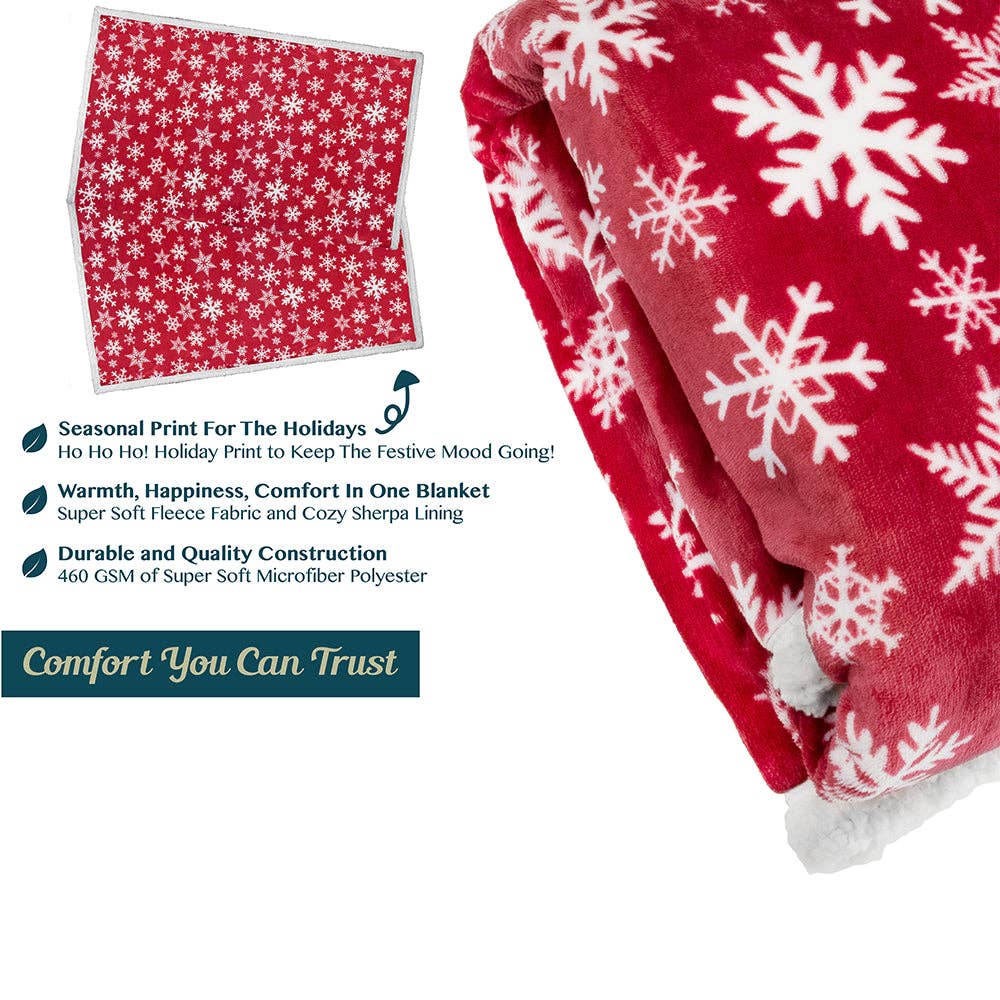 Pavilia - Vente Plaids - Plaid sherpa de Noël réversible45