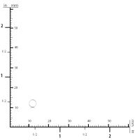 Plazko – wholesale Craft supplies – Sterling Silver 22ga 4mm Open Jump Ring - 50pcs/pk1