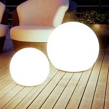 Waterproof Globe Light for wholesale by BRECK + FOX
