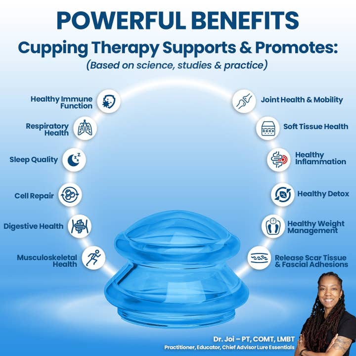 Lure Essentials – wholesale Set för kroppskoppning – EDGE™ koppningsset blå, 8 koppar (2L, 2M, 4S)3