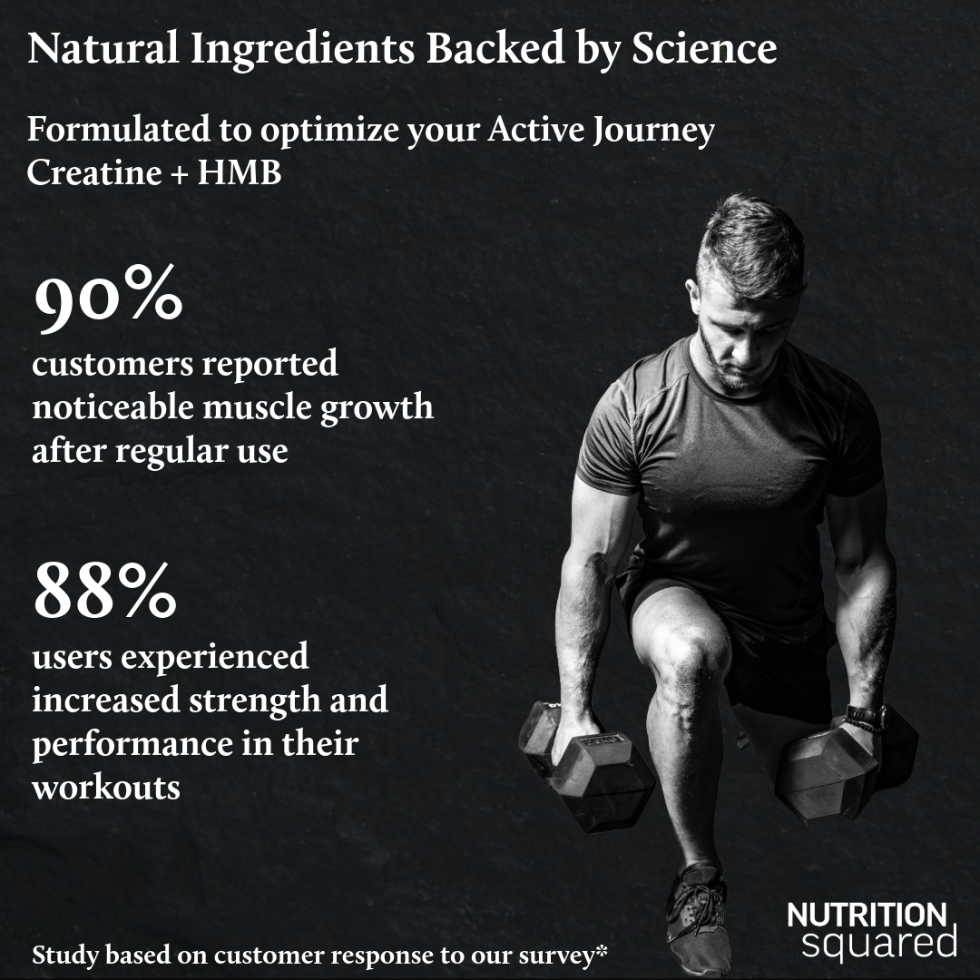 Nutrition Squared - Wholesale Oral Supplement/Vitamin - Creatine + HMB Active Elements2