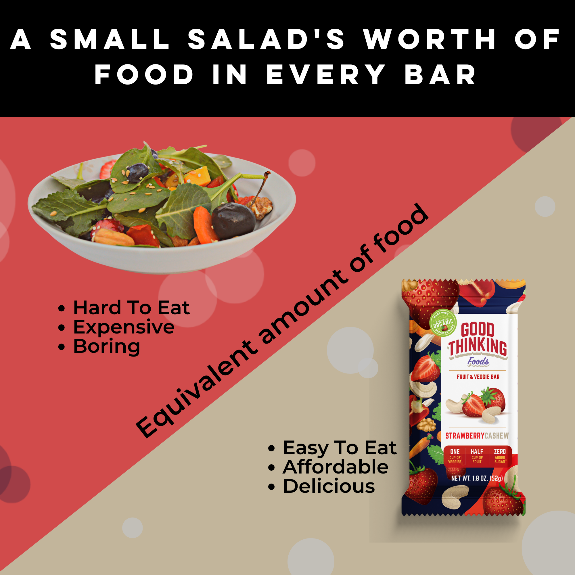 Good Thinking Foods - Wholesale Snack Bar - Strawberry Cashew (Box of 12) WHOLESALE6