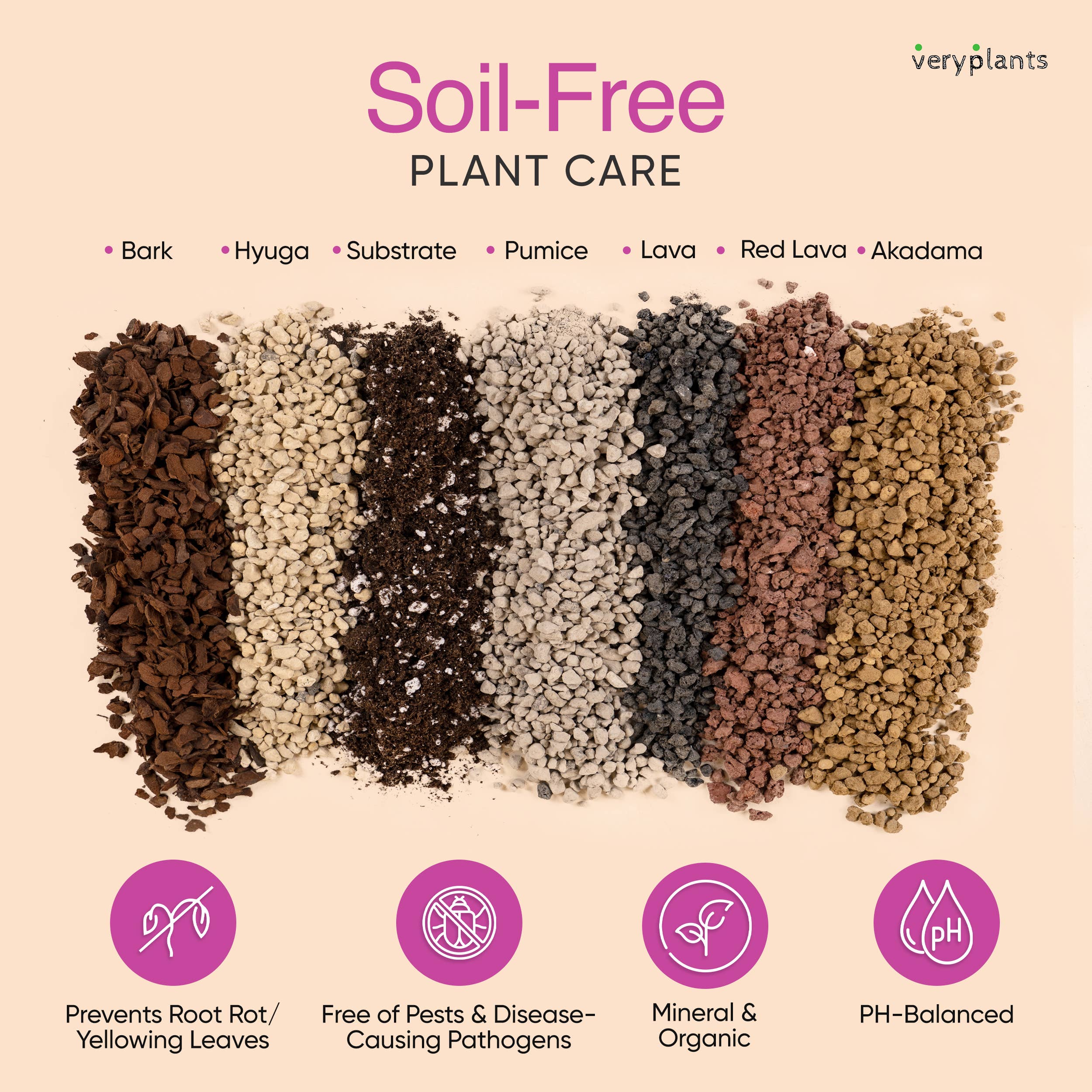 Veryplants US LLC - Wholesale Planting/Potting Soil - Molly's Orchid Mix - Premium Soilless Potting Mix - 5 Quarts1