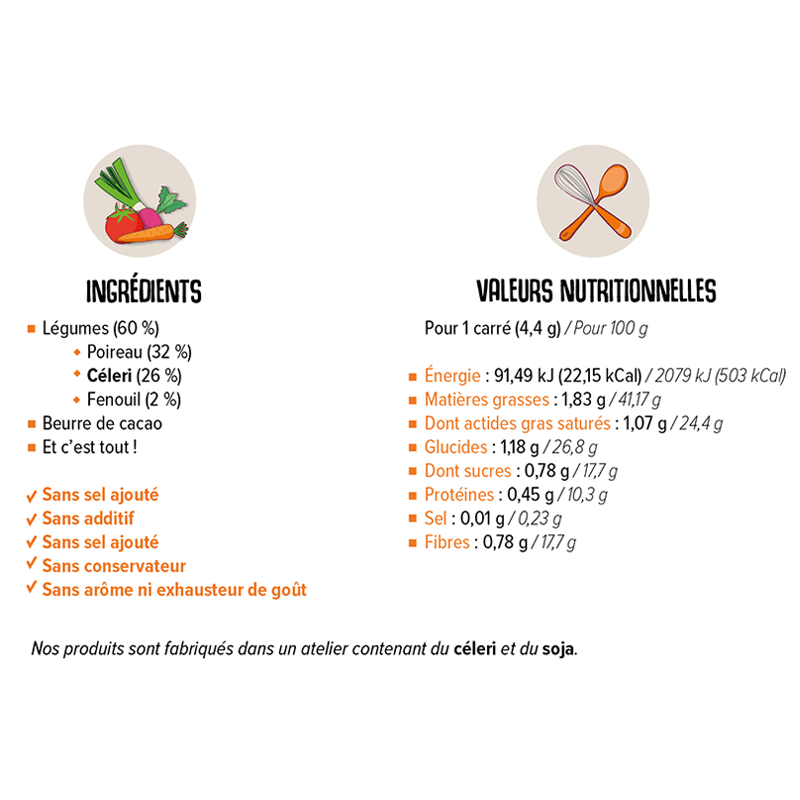 Carrés Futés - Vente Barre chocolatée - Carrés Futés Poireau Céleri Fenouil 65g1