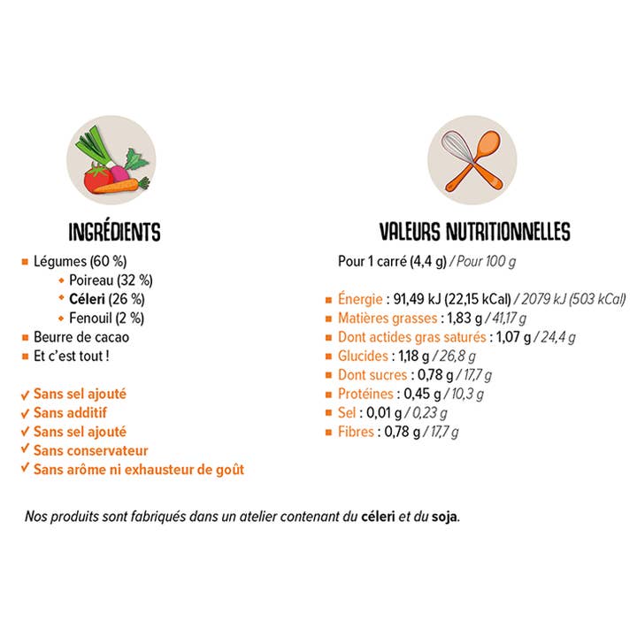 Carrés Futés - Wholesale Chocolate Bar - Smart Squares Leek Celery Fennel 65g1