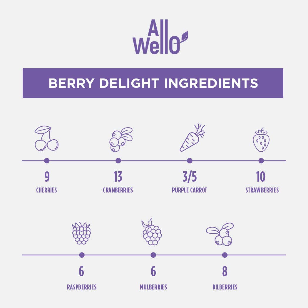 AllWellO - Wholesale Wellness Juice/Tonic - Organic Cold-Pressed Berry Delight Juice5