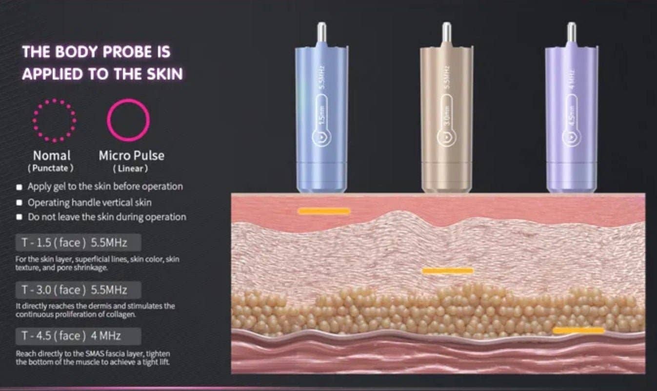 Cavitation Machines - Wholesale Electronic Skincare Device - Shape Tactics Advanced 3-Handle Dual Control 12D HIFU System12