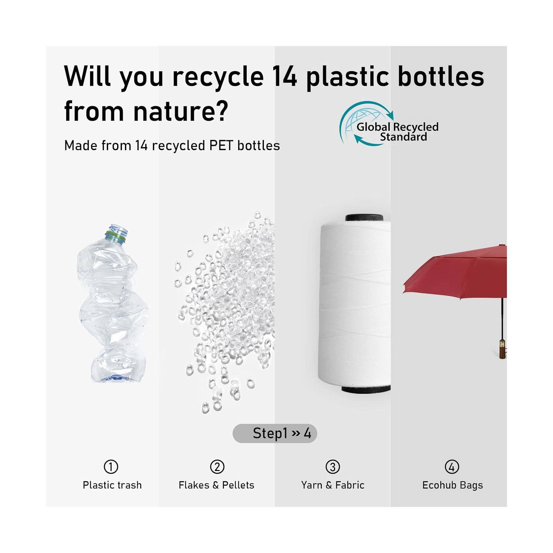 NARWEY INC - Wholesale Umbrella - Unisex - Travel Umbrella Windproof Strong With Compact Foldable37