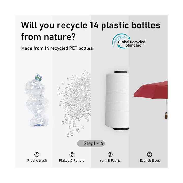 NARWEY INC - Wholesale Umbrella - Unisex - Travel Umbrella Windproof Strong With Compact Foldable37