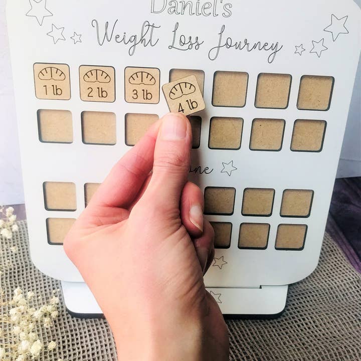 Deco Rach Design - Wholesale Whiteboard/Dry-Erase Board - Weight Loss Tracker, Weight Countdown, Weightloss Tracker
