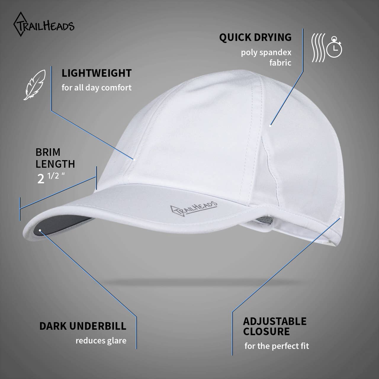 TrailHeads – Großhandel Basecap – Damen – UV-Schutz Laufmütze für Frauen1