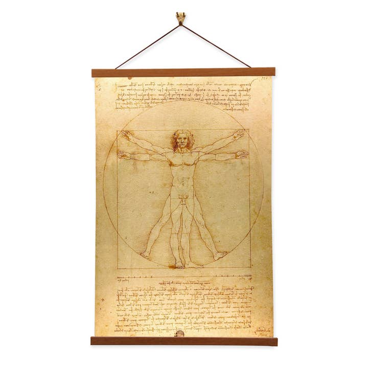 Vitruvianske mannen Leonardo Da Vinci Anatomitryck för wholesale av Vintage Banners