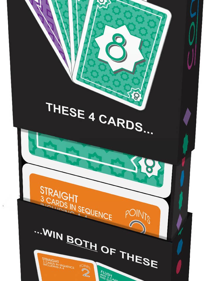 Combos Card Game, display of 12 for wholesale by Enginuity Games