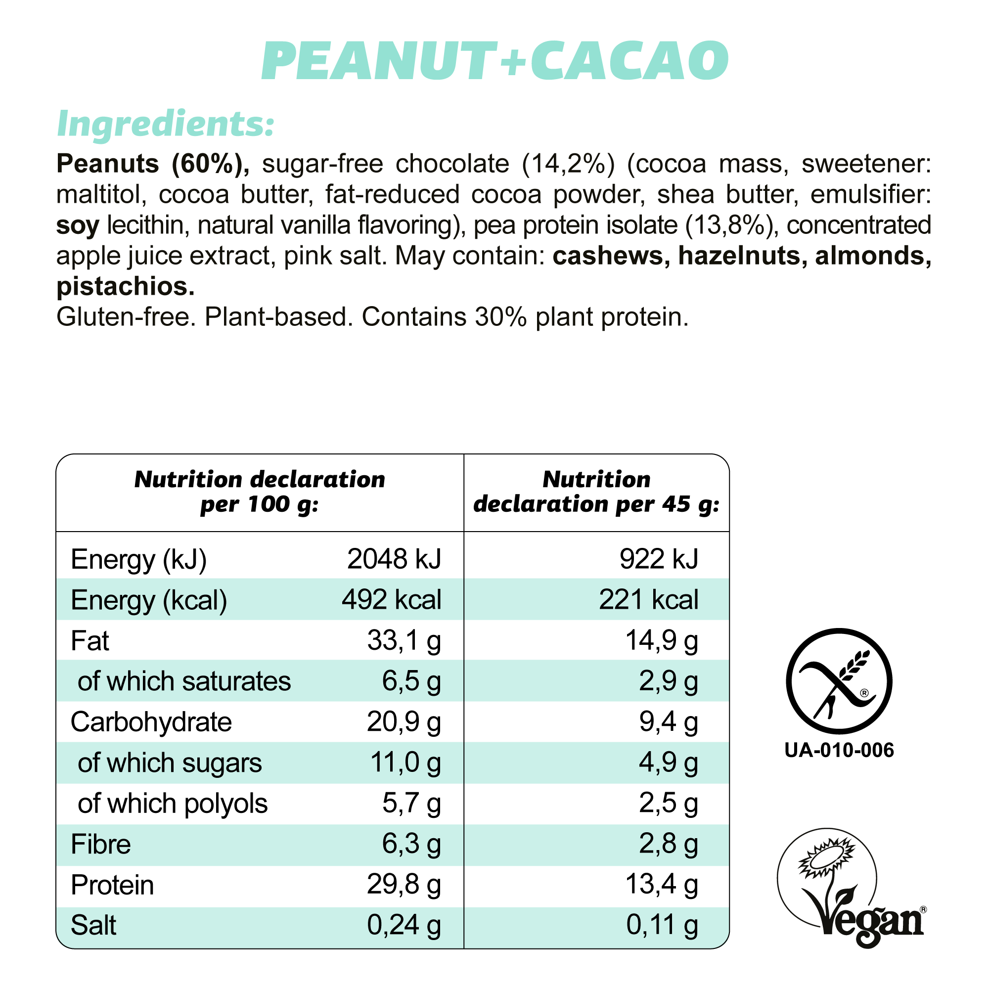 FIZI - Vendita all'ingrosso Barrette - PROTEINE "ARACHIDI + CACAO" 10x45 g3