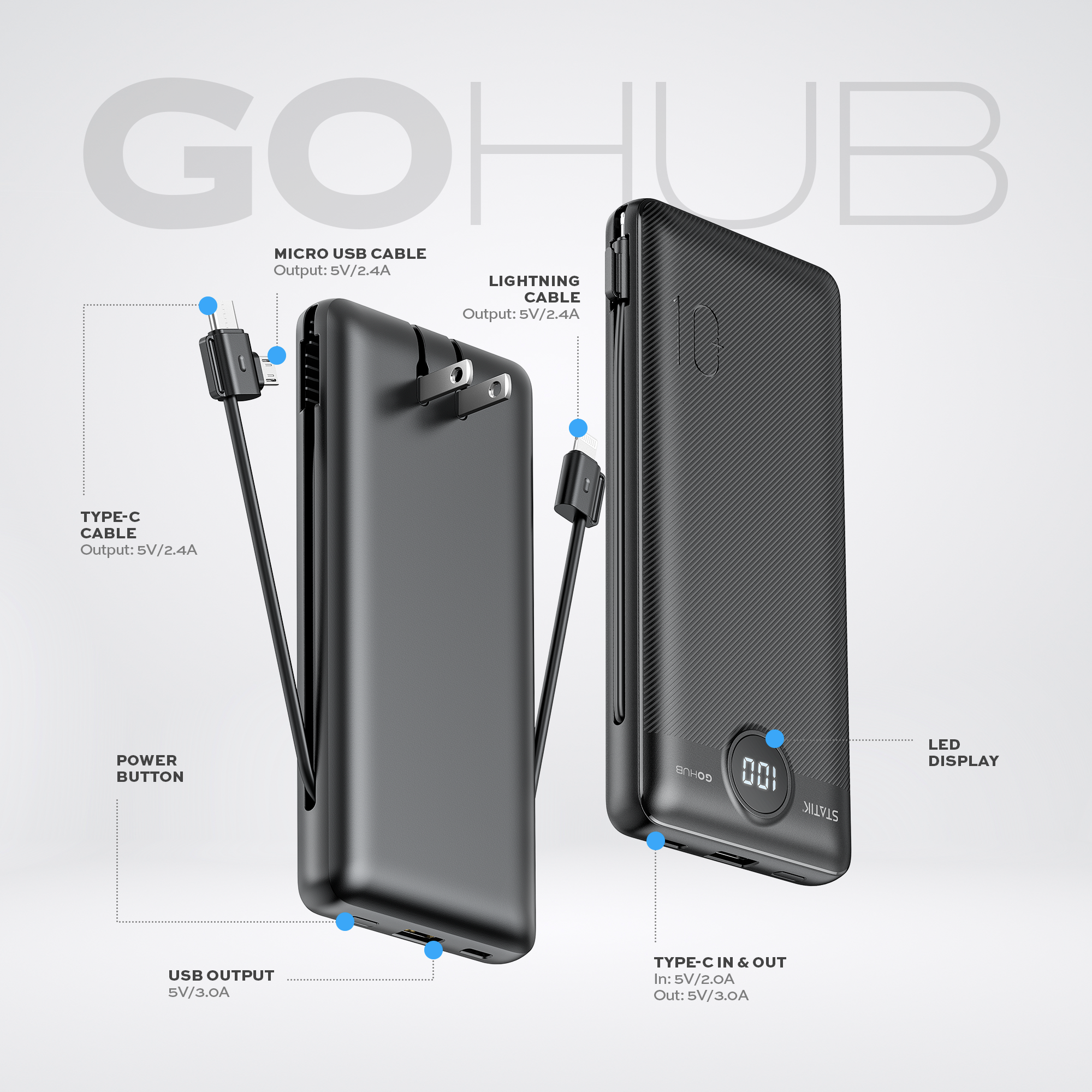 KeySmart / STATIK - Vente Chargeurs portables - GOHUB™ | Batterie externe et chargeur 3 en 1 de 10 000 mAh10