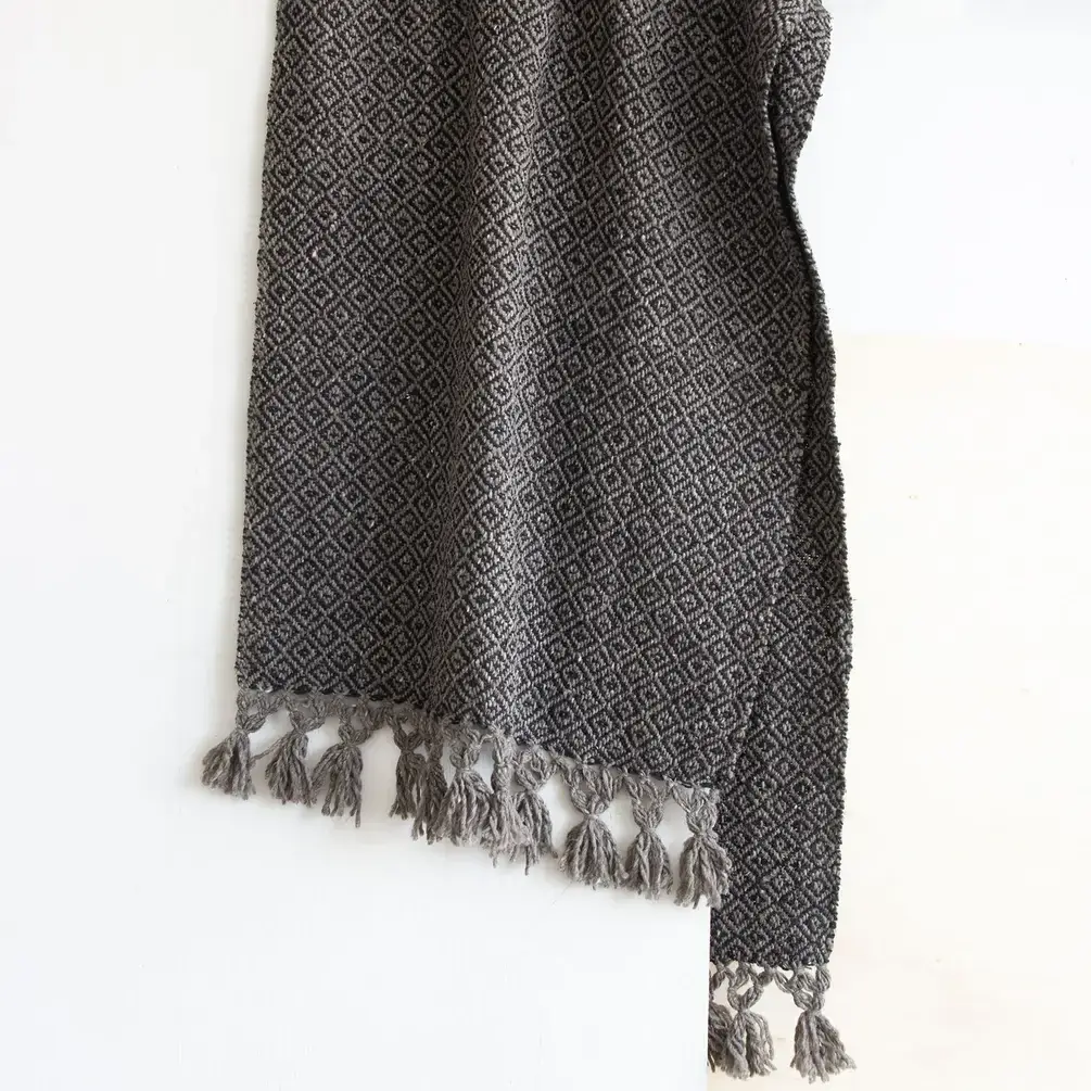Jitana - Wholesale Throw Blanket - Dario Wool Throw3