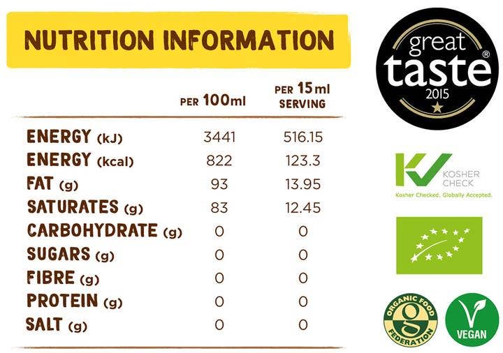 Coconut Merchant – wholesale Cooking oil – Organic Extra Virgin Coconut Oil - 35ml1