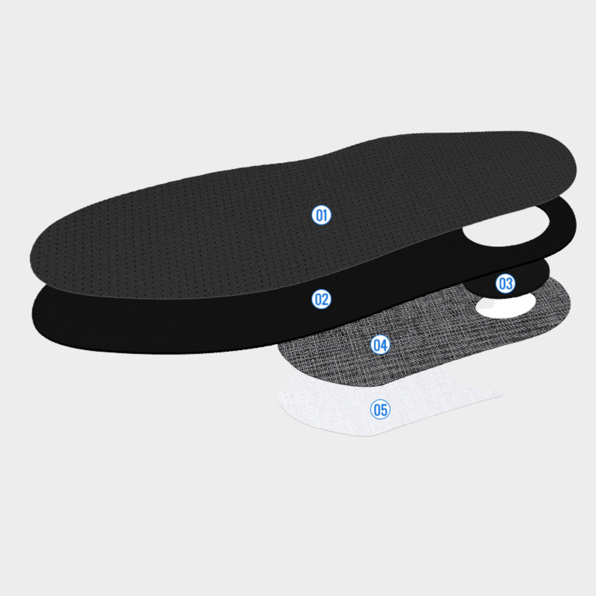 My Podologie - Wholesale Inserts/Soles - Unisex - City Man Leather Module Plus - Express 24h - Expert by My Podologie2