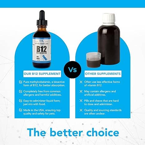 Infinite Health Labs, LLC - Vente Compléments alimentaires – chat et chien - Vitamine B-12 liquide pour chiens et chats3