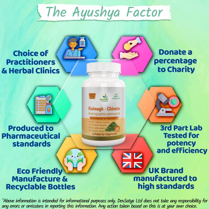 DevSatya Ltd Aushadh, Ayushya, Divyaherb – wholesale Oral supplement/vitamin – Kalmegh (Andrographis Paniculata / Green Chirata) Capsule8