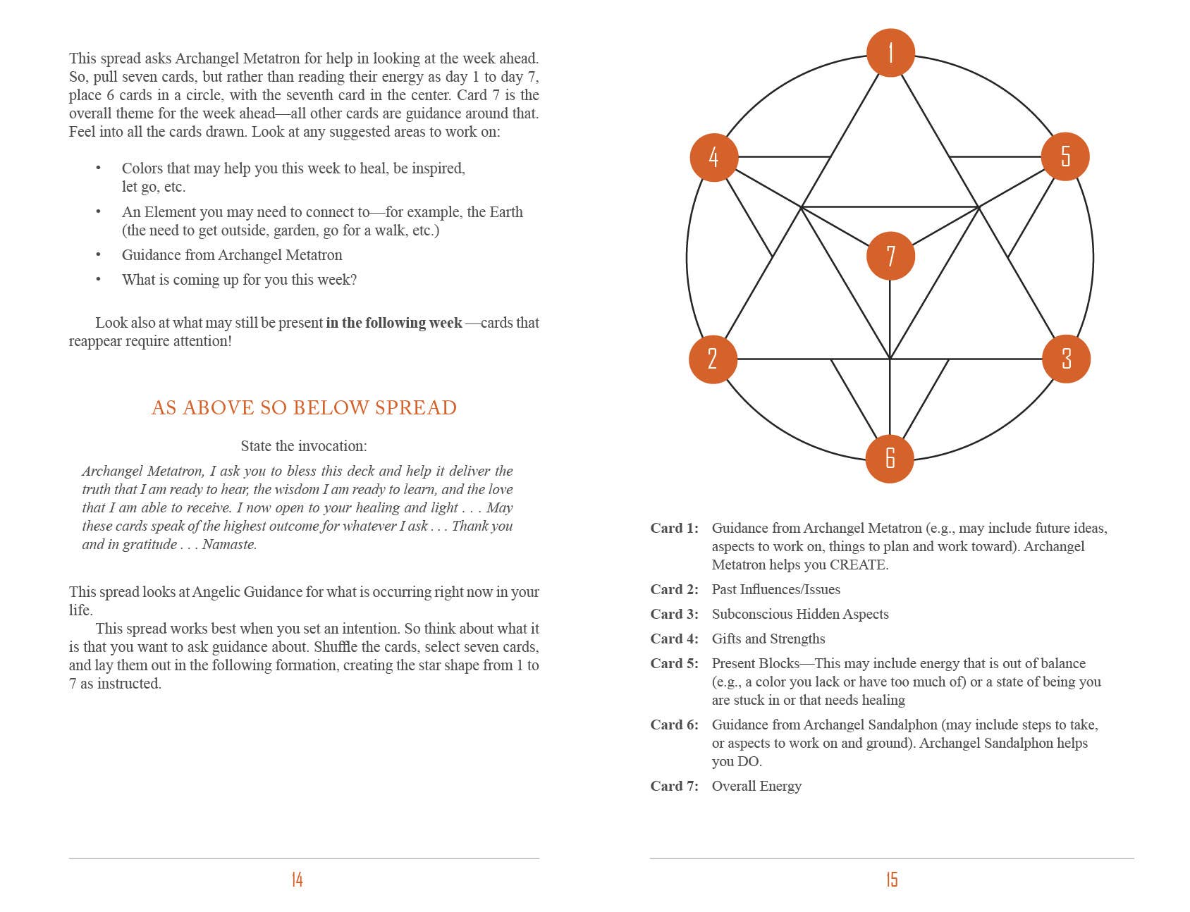 REDFeather - Wholesale Tarot Cards - The Archangel Metatron Self-Mastery Oracle6