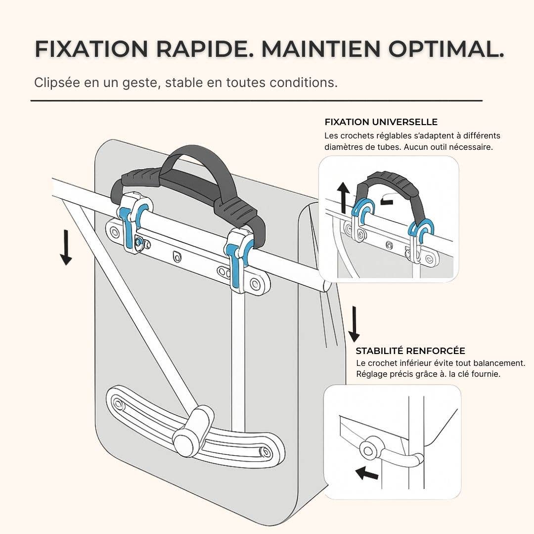 BADAWIN – Engroshandel Tilbehør til cykling – BADAWIN Ancel Badawin khaki grøn cykeltaske/pung12