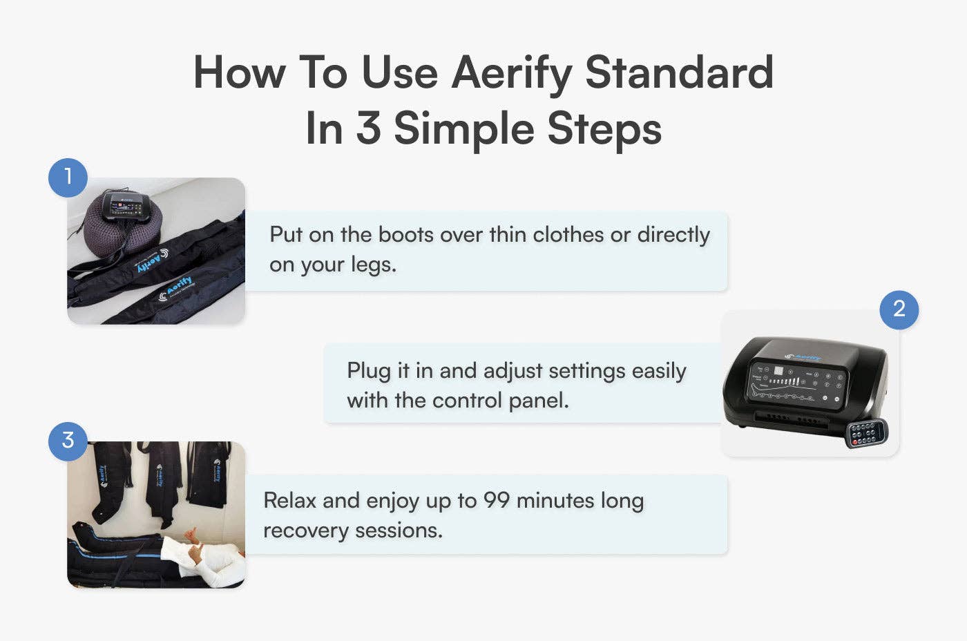 Endurance Lab - Wholesale Fitness Equipment - Standard Compression System – Elite Plug-In Compression Recovery by Aerify5