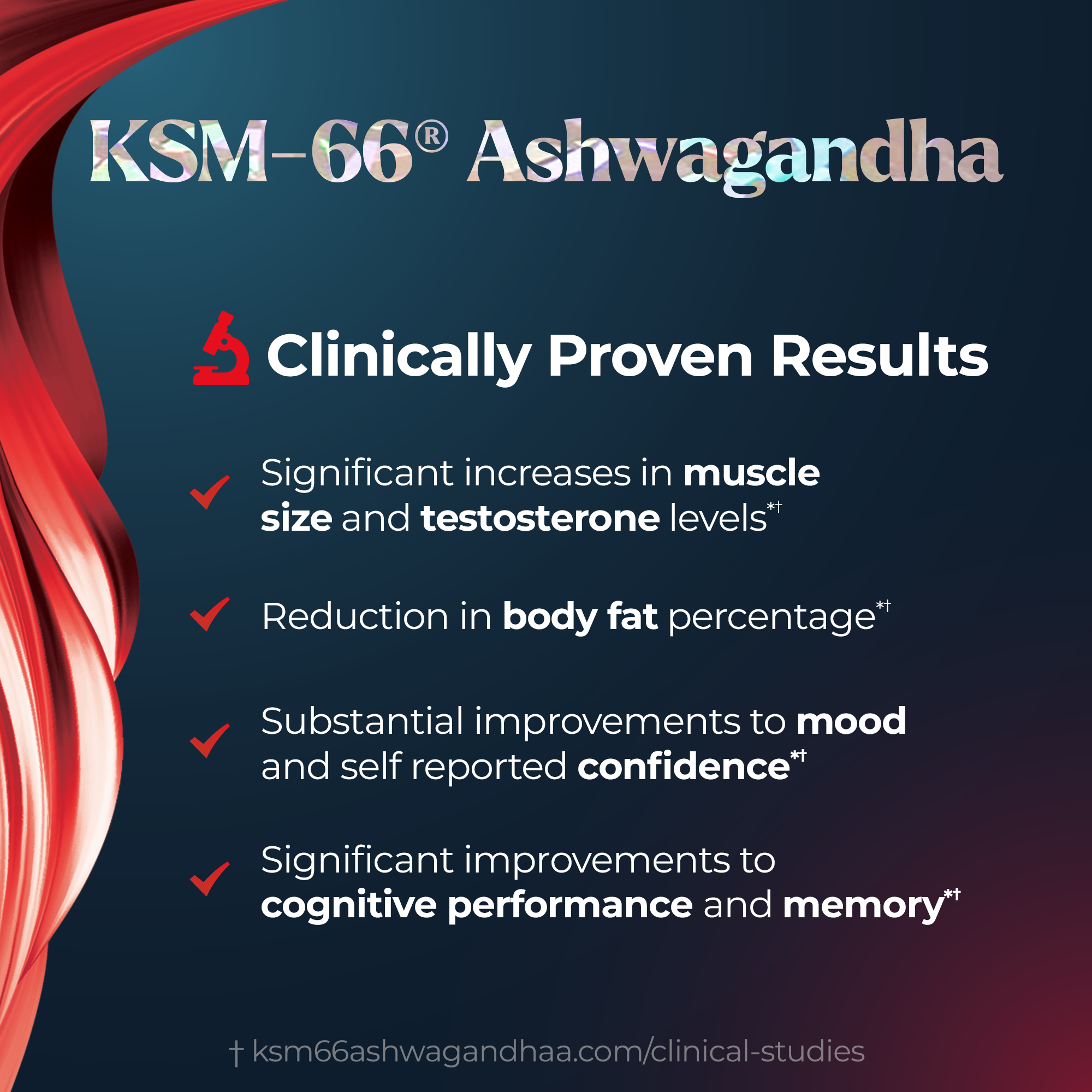 Promescent - Wholesale Oral Supplement/Vitamin - Testosterone Booster4
