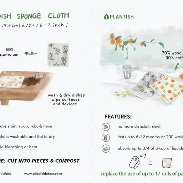 Plantish - Wholesale Dishcloth - Rain Forest - Swedish Sponge Cloth6