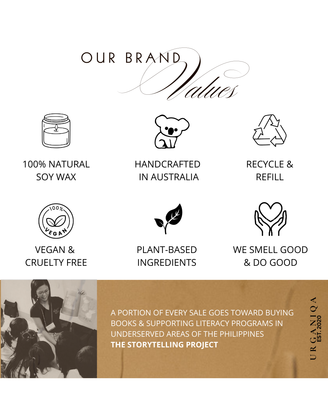 Urganiqa - Vendita all'ingrosso Candela in vasetto - Candela Profumata Ispirata alla Letteratura di "Il Signore delle Mosche"2