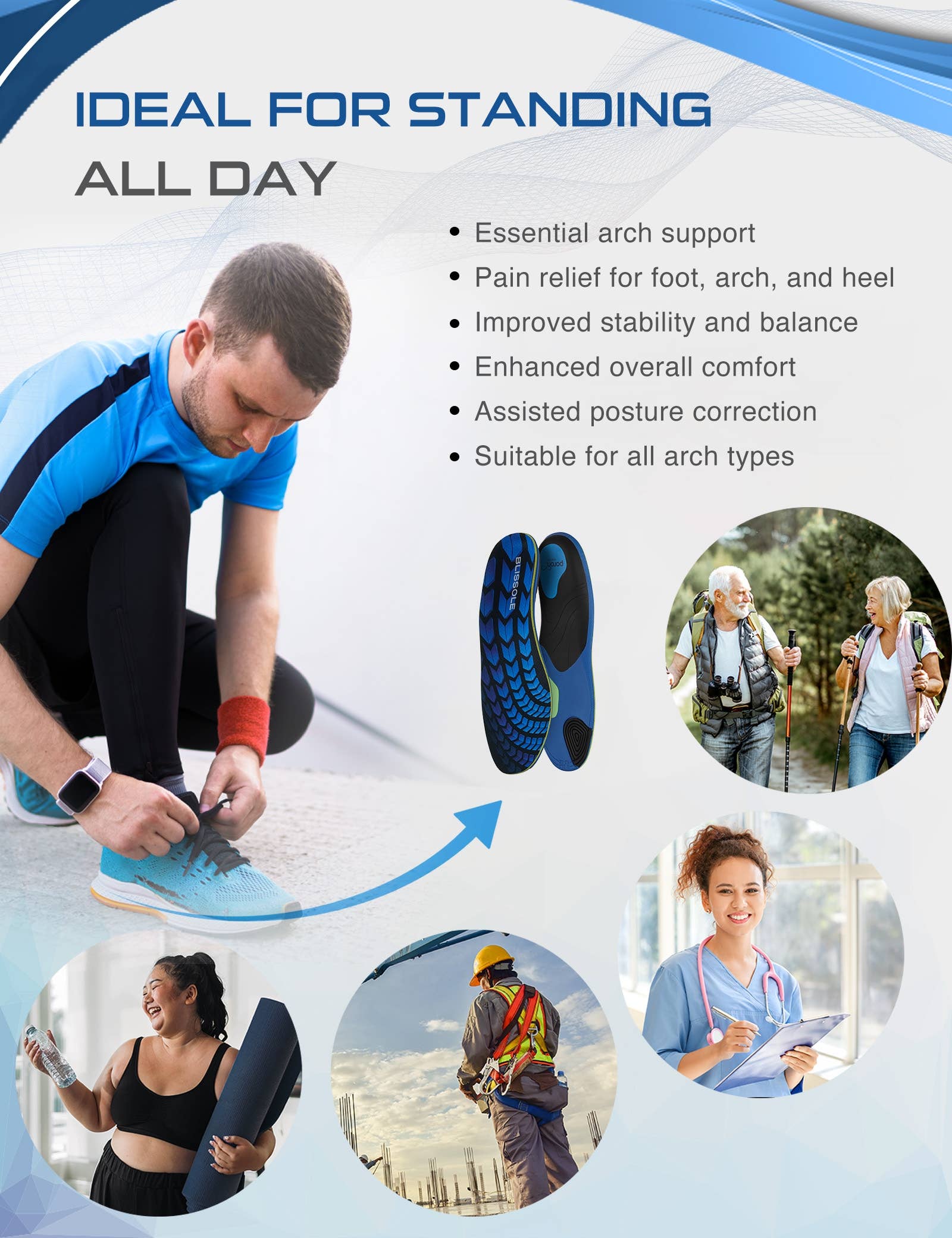 LivingTaste Home Inc - Wholesale Inserts/Soles - Unisex - Blissole Plantar Fasciitis Relief Insoles4