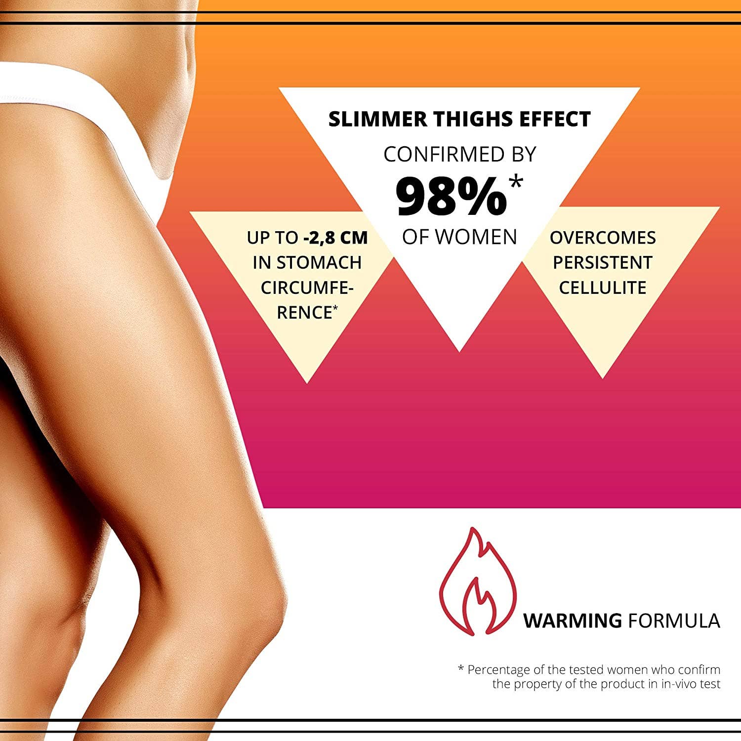 Eveline Cosmetics - Vente Concentré/sérum pour le visage - Sérum super concentré Slim Extreme 4D Scalpel réduisant les graisses2