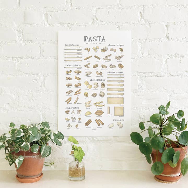 Yeesan Loh - Wholesale Poster - Poster / Pasta . Varieties & Shapes1