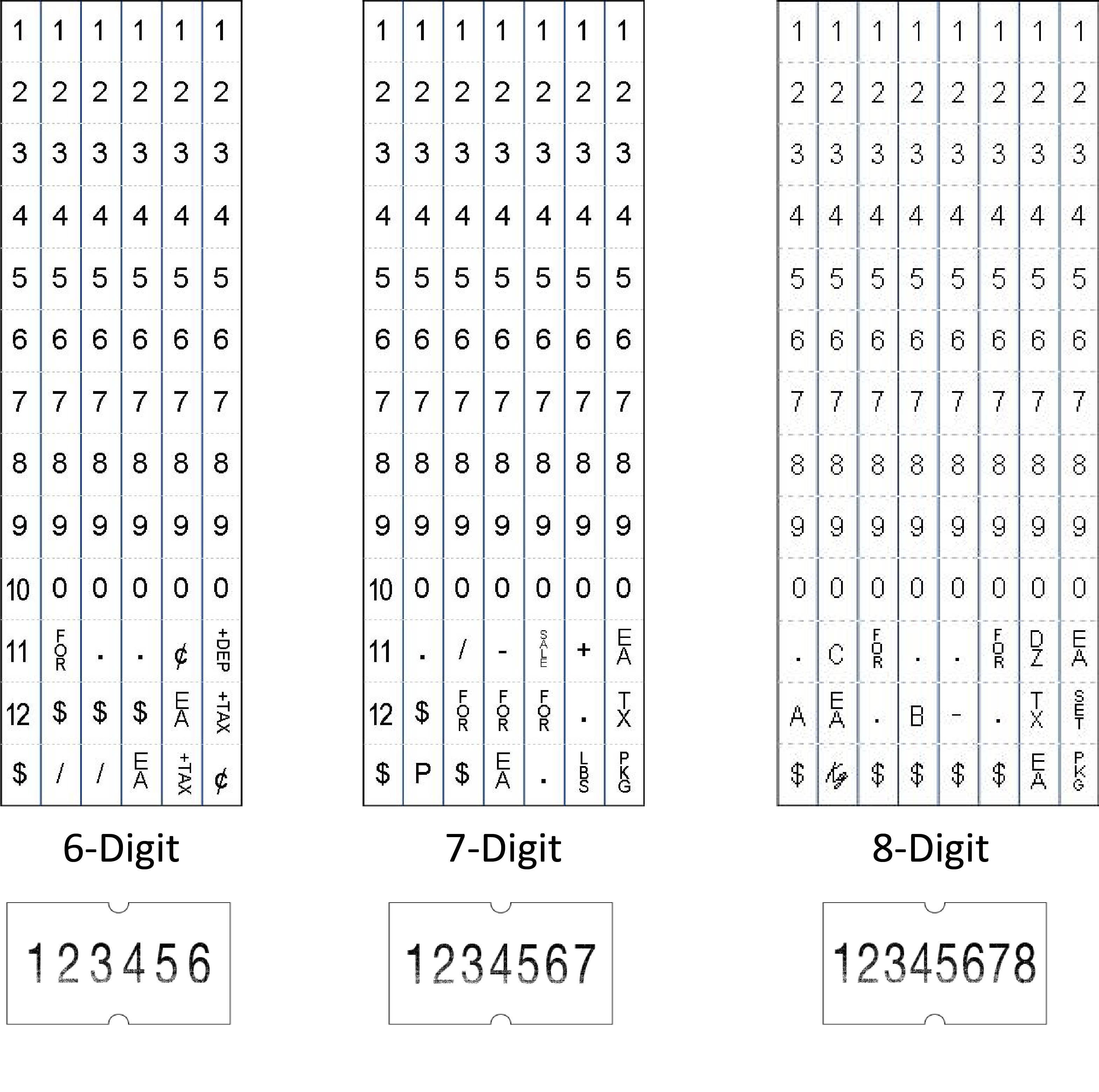 Suburban Sales - Wholesale Retailer Display - Paper & Novelty - Motex MX-5500PLUS Price Tag Labeller7