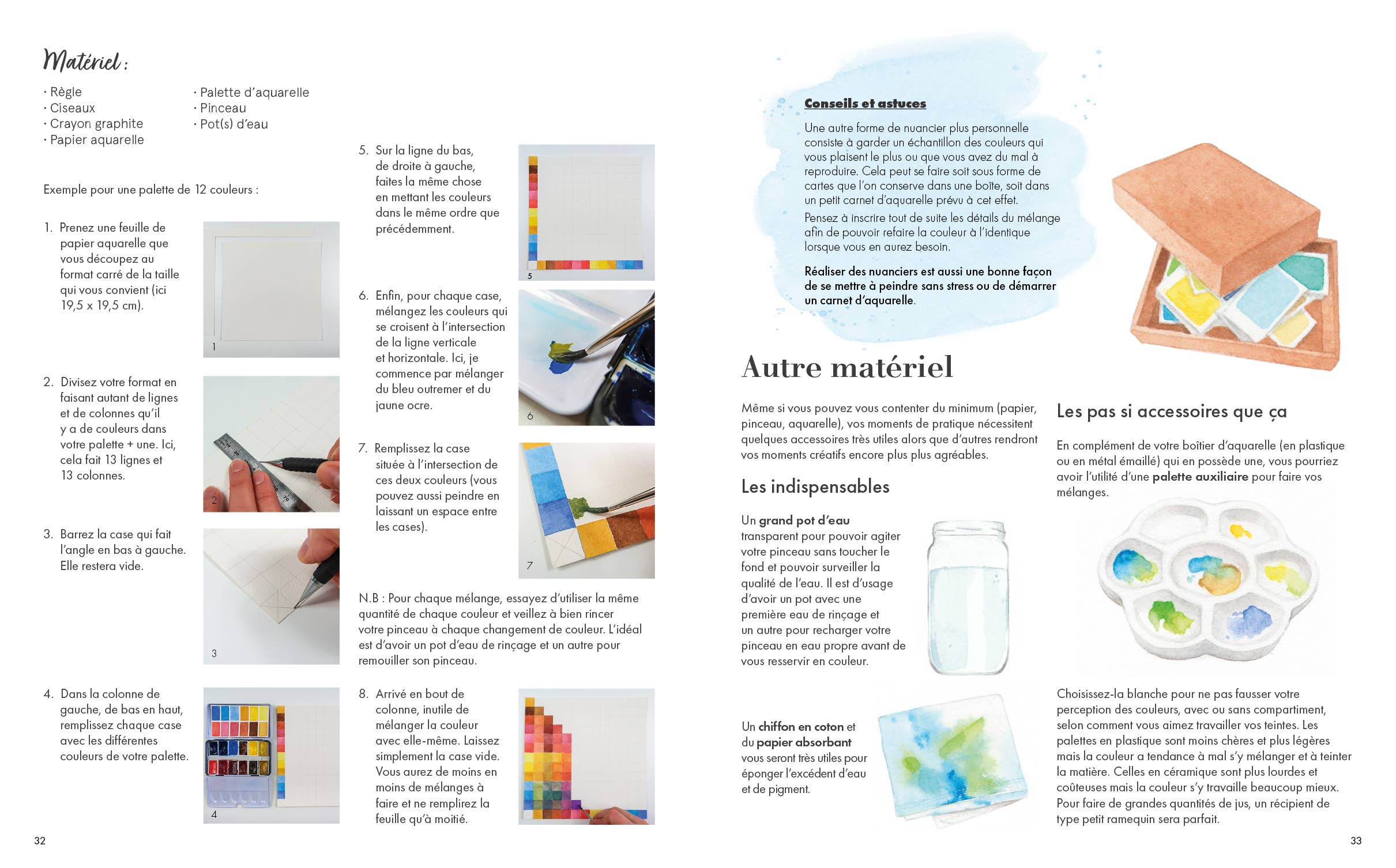 Un Dimanche Après-Midi - Wholesale Arts & Entertainment Book - Watercolor, the basics - All the techniques step by step7