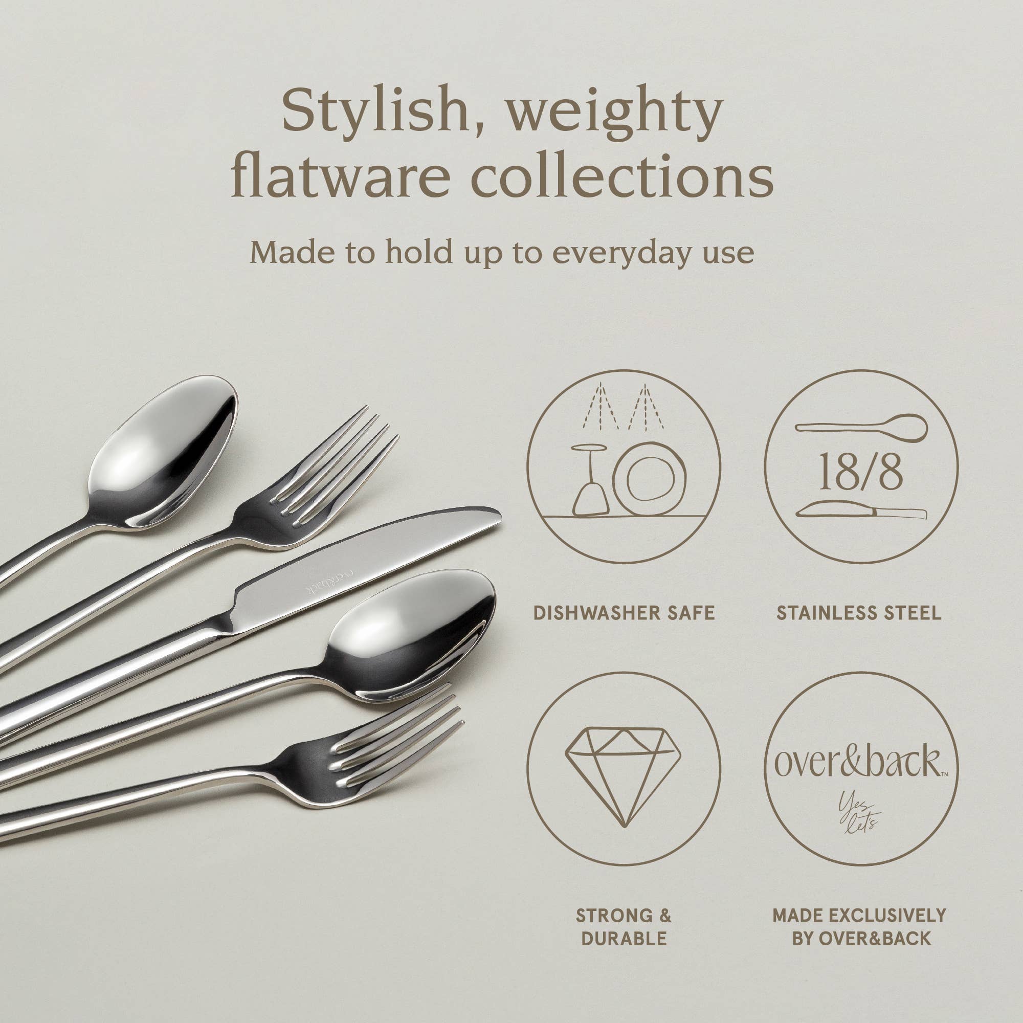 Mirrored Stainless Modern Flatware Cutlery Set – 20pc Service for 4 for wholesale on Faire3
