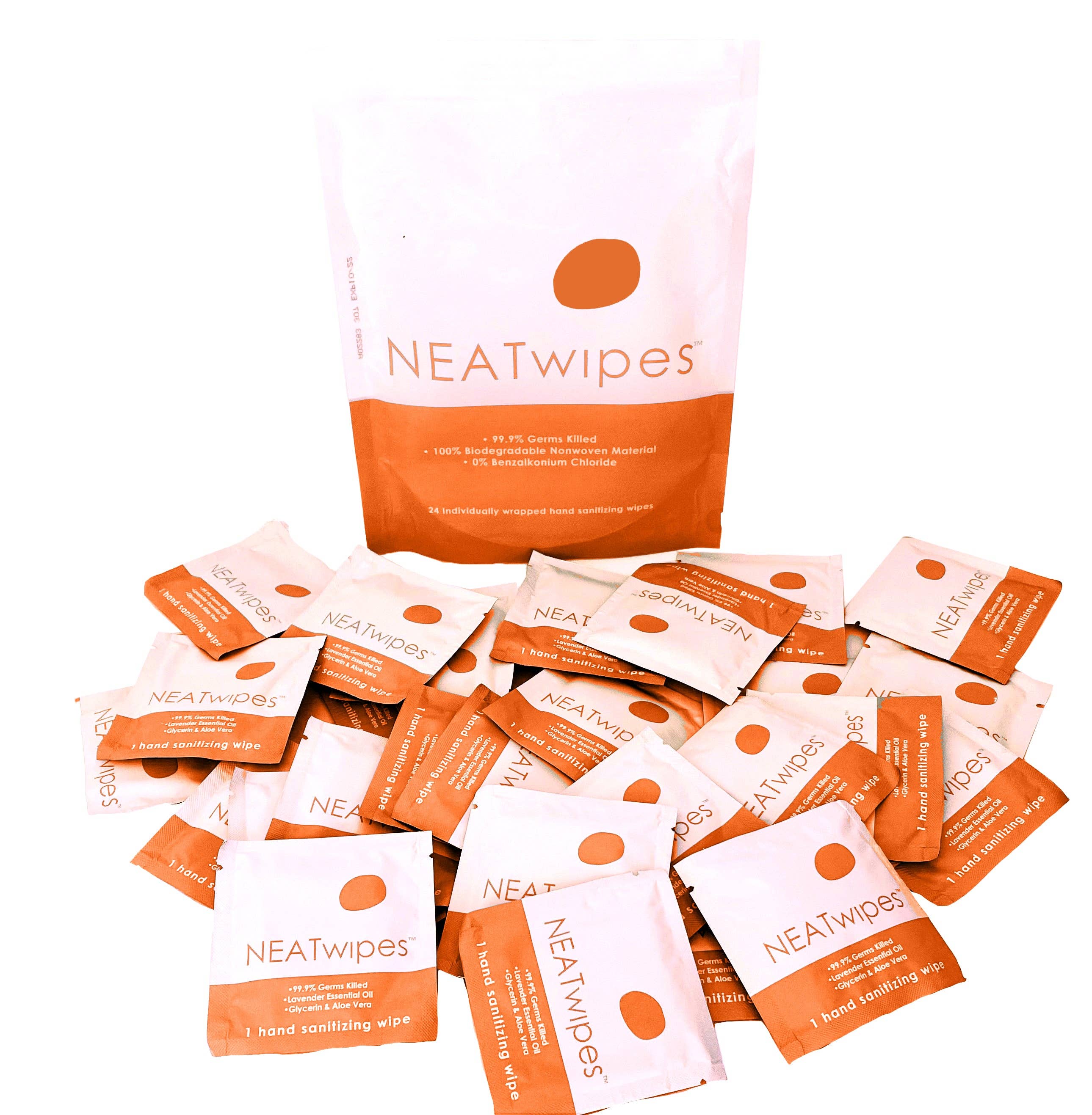 NEATGOODS, LLC. - Wholesale Hand Sanitizer - Individually Wrapped Hand Wipes | Biodegradable | Citrus