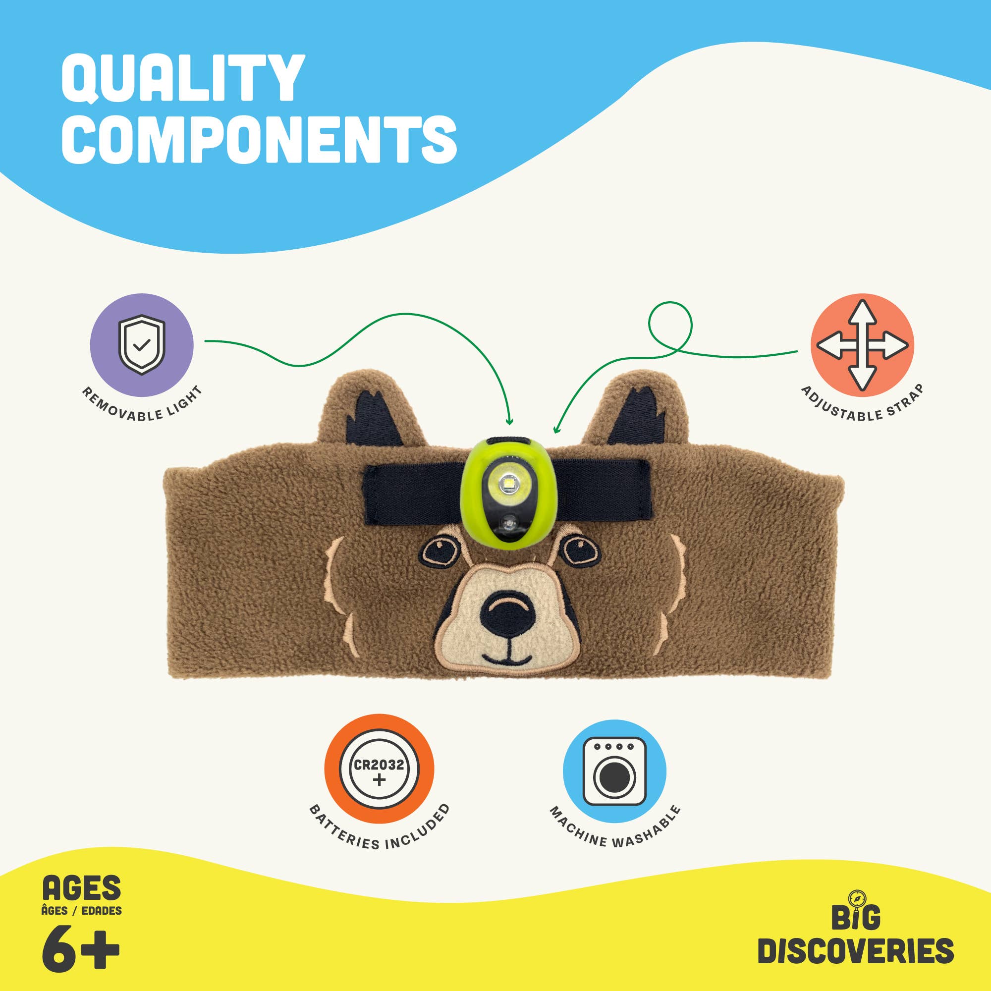 Big Discoveries / Sun Co. - Wholesale Light-Up Toy - Kids & Baby - WildLight Headband-Headlamp - Bright LED - Bear5