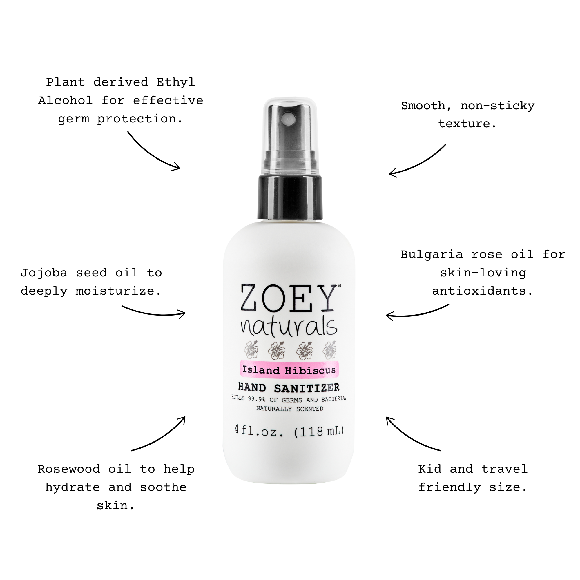 Zoey Naturals - Wholesale Hand Sanitizer - Island Hibiscus Hand Sanitizer  - 4oz2