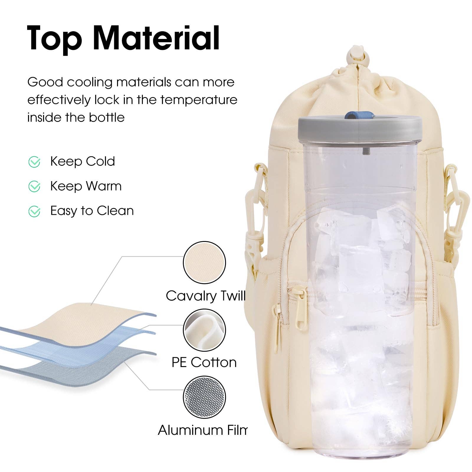 wandf - Wholesale Bottle Rack/Holder - Insulated Water Bottle Holder with Strap and Phone Pocket8